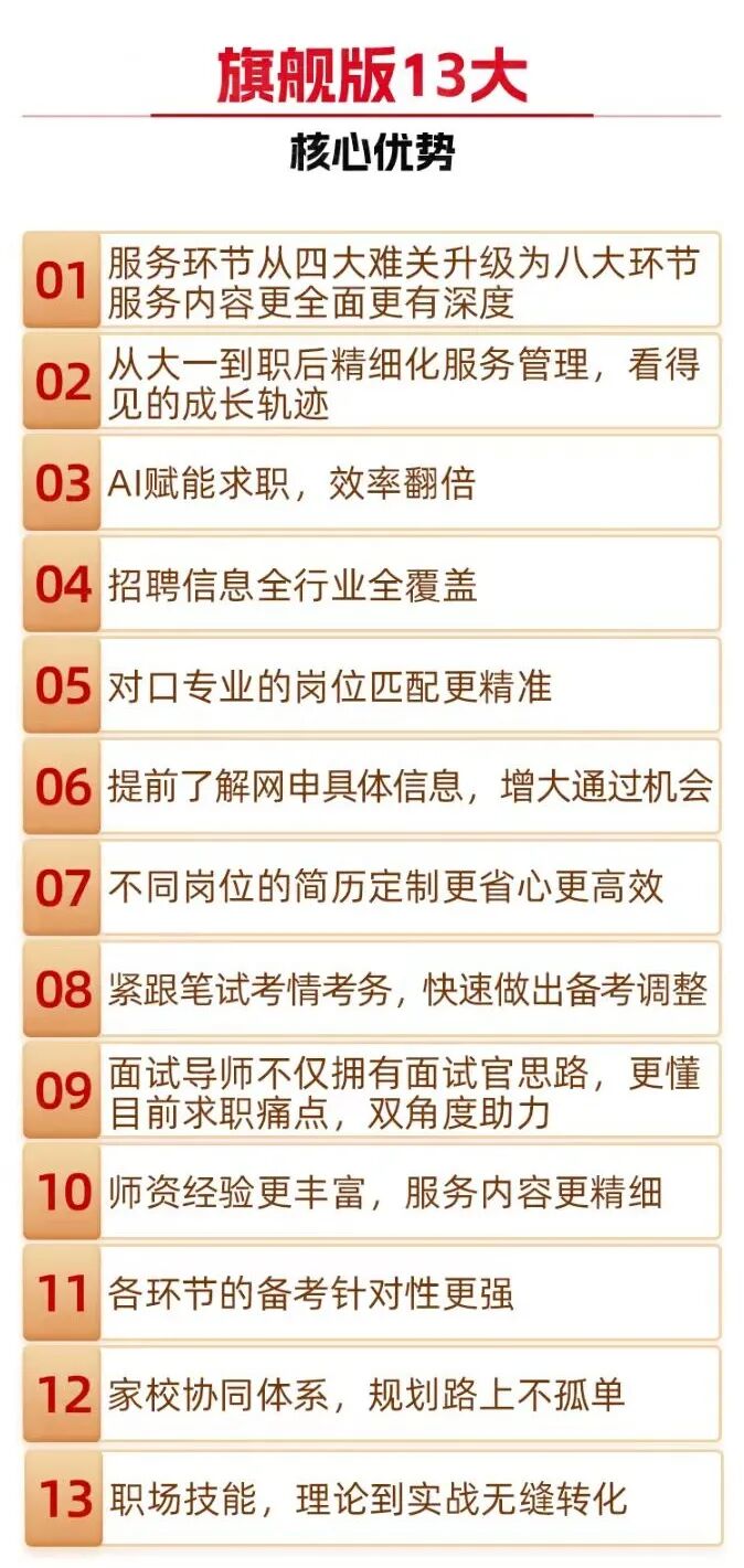 旗舰店13大核心优势.jpg