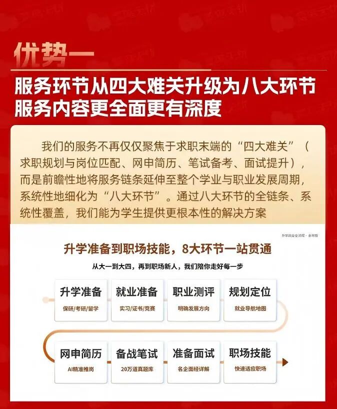 优势一.jpg