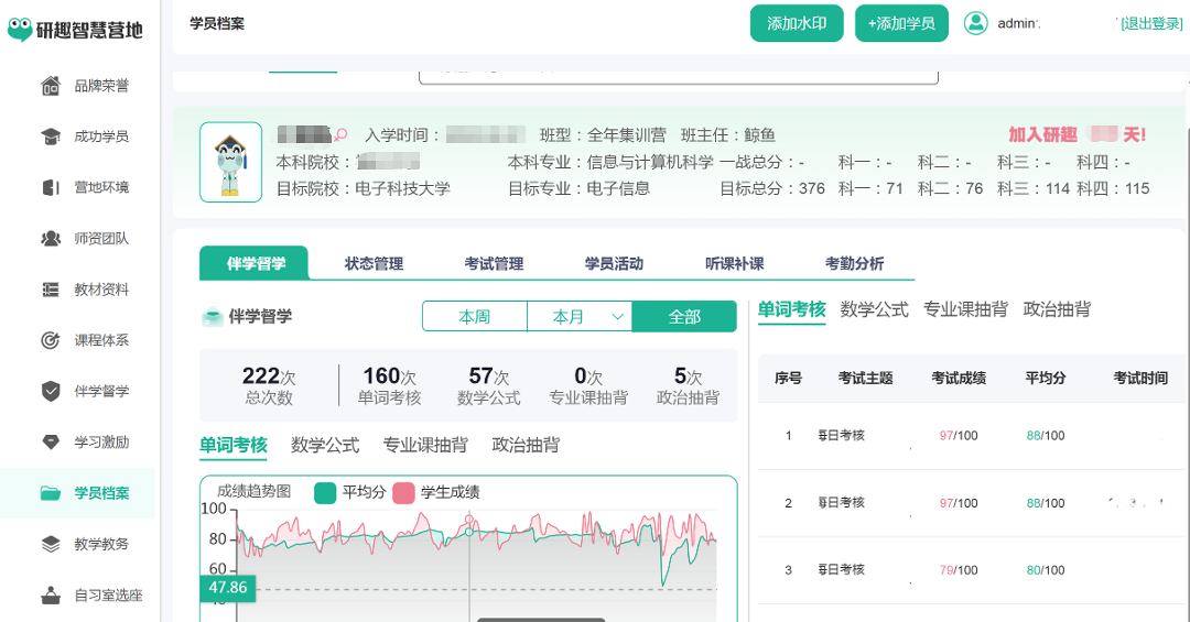 营地智慧系统.png